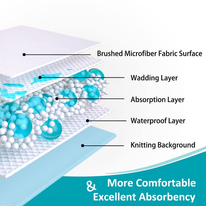 KANECH Washable Incontinence Bed Pads with Straps - 60"x80" Queen Size - Heavy Absorbency Waterproof Mattress Pad Protector- Reusable Underpads for Adults, Elderly - Image 3